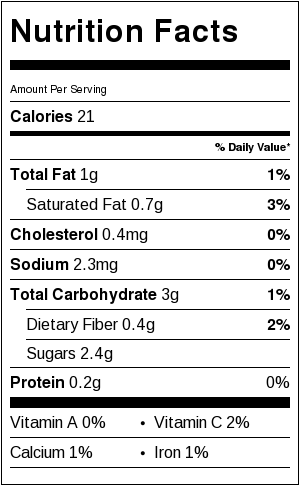 nutrition_information_nutella_stuffed_raspberry_bites